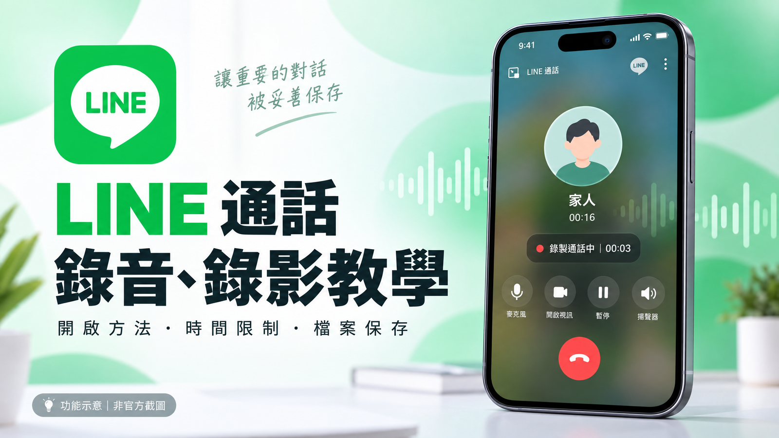 LINE Logo 與手機通話錄製介面示意，介紹 LINE 通話錄音、錄影的開啟方法、時間限制與檔案保存；非官方截圖。